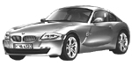 BMW E86 P1E6A Fault Code